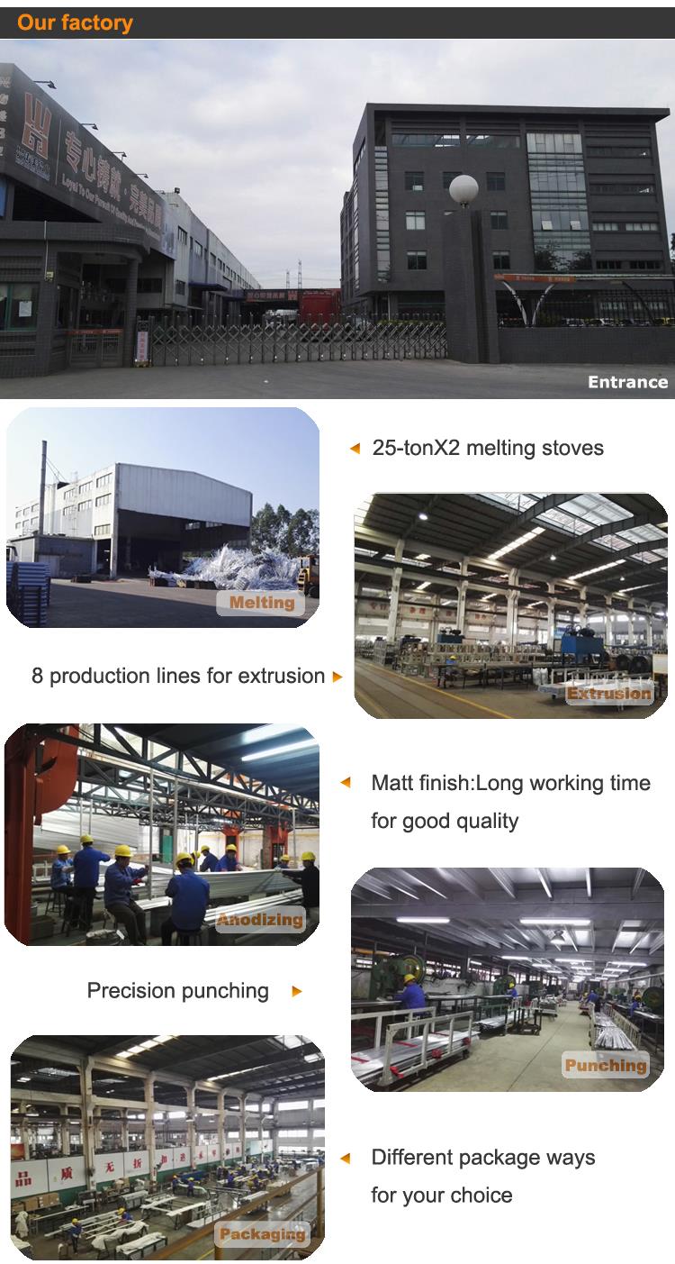 Fabrik.jpg Factory.jpg